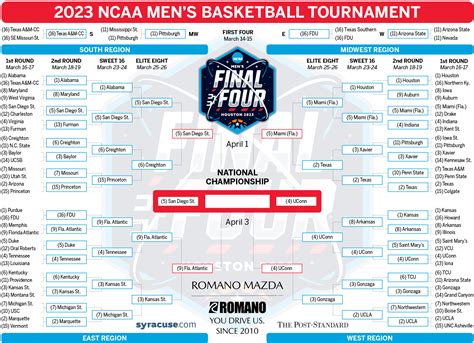 Sweet Sixteen Bracket Printable