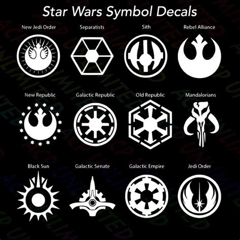 Insignias & Faction Symbol Decals Galactic Republic, First Order ...