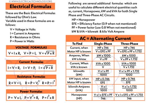 Electrical Formulas AC & DC Circuits (Single-φ & 3-φ)