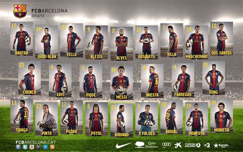 2012-2013 | Fc barcelona, Fc barcelona wallpapers, Fc barcelona players