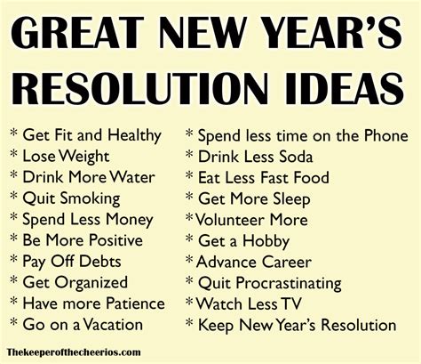 Top 5 New Year Resolutions 2024 New Top Most Famous Review of - New ...