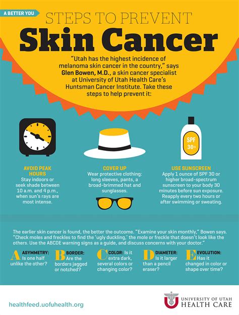 Steps to Prevent Skin Cancer | University of Utah Health