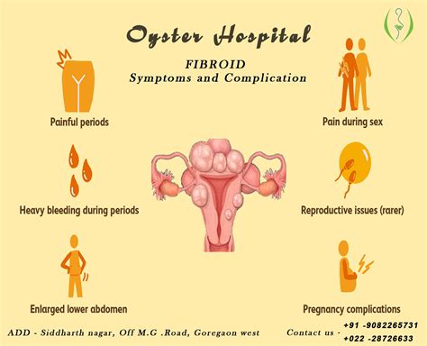 Uterine Fibroid Size Chart