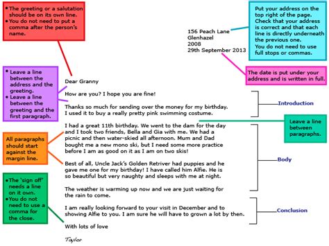 Afrikaans Formal Letter Format