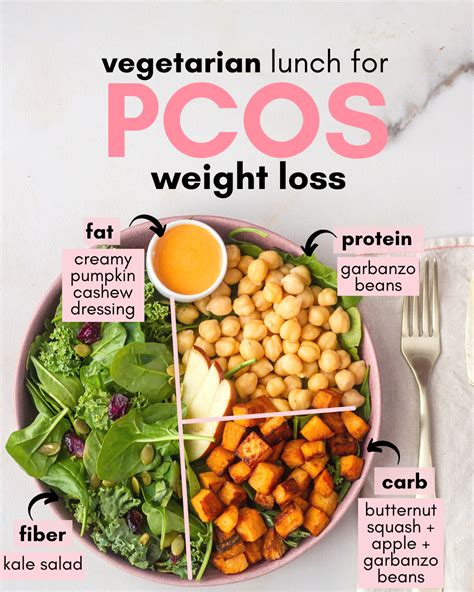 Vegetarian diet for pcos – Artofit