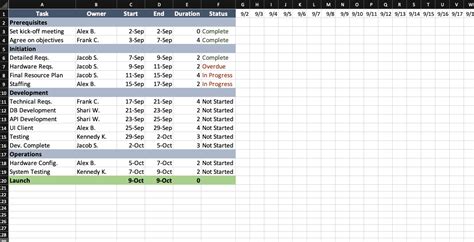 Project Planning Calendar Template Excel - Flux Resource