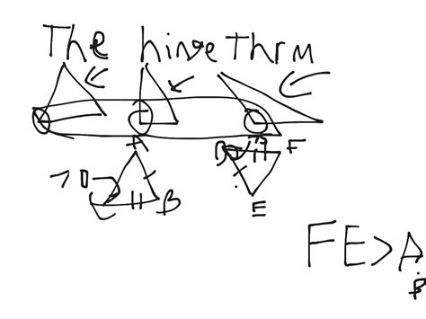 ShowMe - hinge theorem