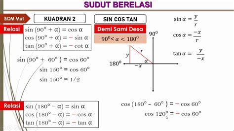 Menentukan Nilai Sudut Berelasi Diberbagai Kuadran : A 4 Perbandingan ...