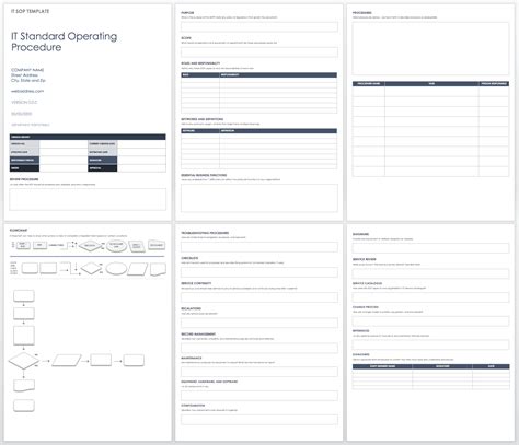 Finance Sop Template | Master Template