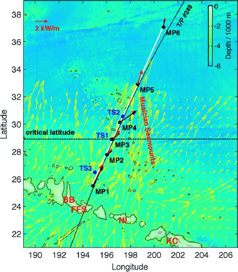 Bathymetry (colors) of the IWAP experiment site. The 3000-m isobath ...