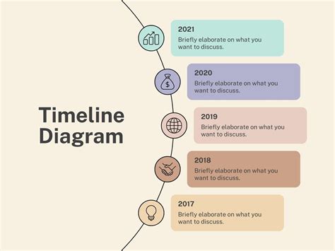 Powerpoint Flowchart Template