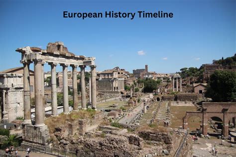 European History Timeline - Have Fun With History