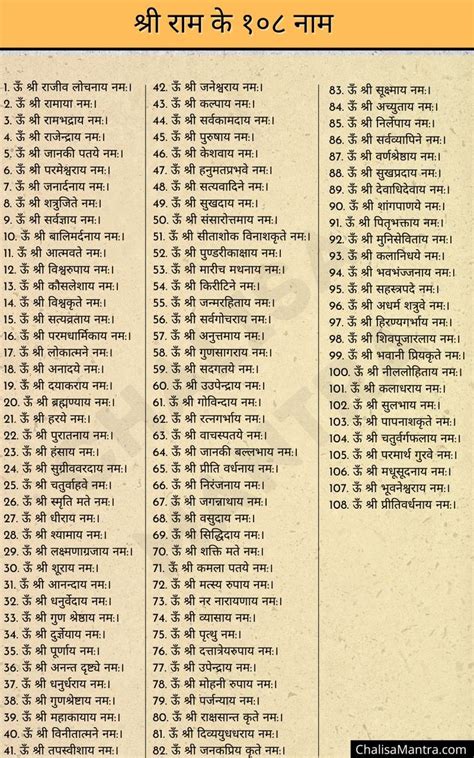 Ram Ke 108 Naam - श्री राम के १०८ नाम - 108 Names Of Lord Rama in Hindi