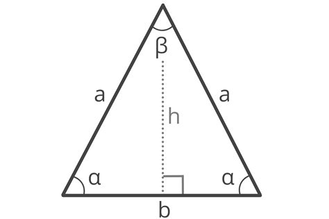 Perimeter Of Isosceles Triangle