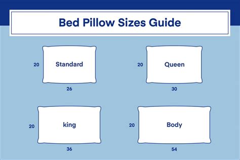 Bed Pillow Sizes And Dimensions Guide Amerisleep, 48% OFF