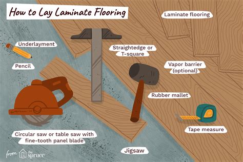 How to Install Laminate Flooring