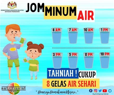 6 Kebaikan Minum Air Kosong