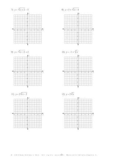 Graphing Y Mx B Worksheet | Graphing linear equations, Worksheets, Math ...