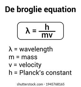 De Broglie Relation Equation Stock Vector (Royalty Free) 1945768165 ...