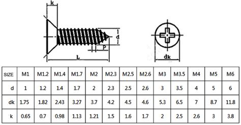 Factory Supply Stainless Steel Countersunk Screw for Wood - HZ Fastener