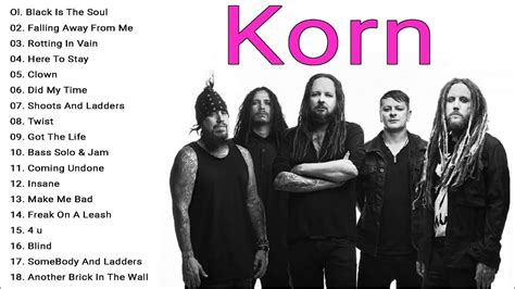 Korn Greatest Hits Full Album Korn Best Songs Korn Playlist - YouTube