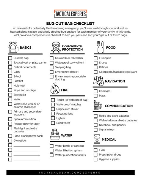 Bug Out Bag (BOB) Guide, Gear List, And Checklist [2023], 47% OFF