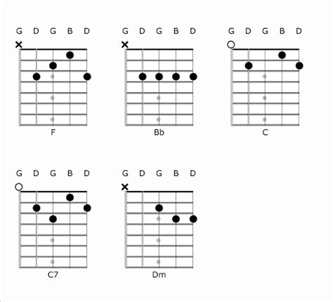 5 String Banjo Chords in Open G Tuning (Includes Charts)