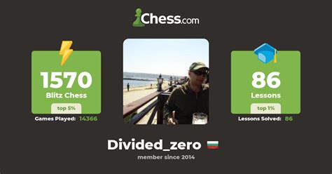 Niki Iliev (divided_zero) - Chess Profile - Chess.com