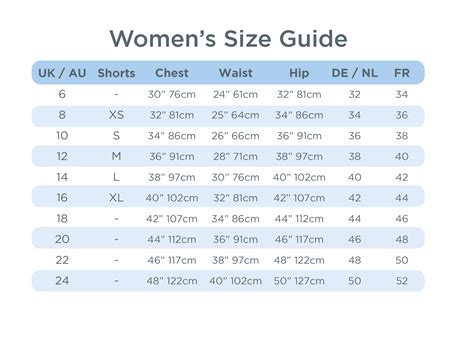 Zoggs Size Guide