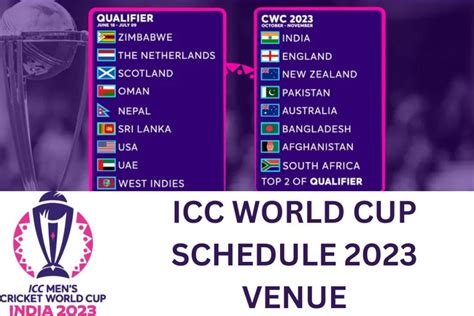 ICC World Cup Schedule 2023 Bangladesh Time (Date, Venue, Fixtures)