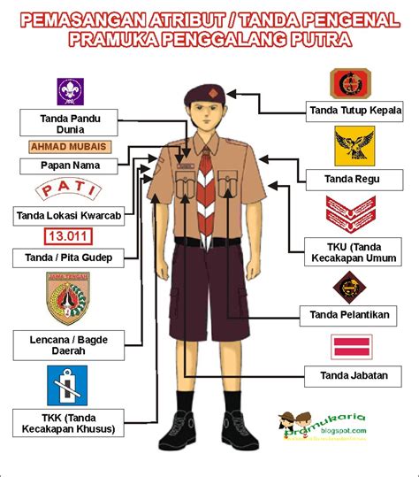 Pemasangan Atribut (Tanda Pengenal) Pramuka Penggalang - Pramuka