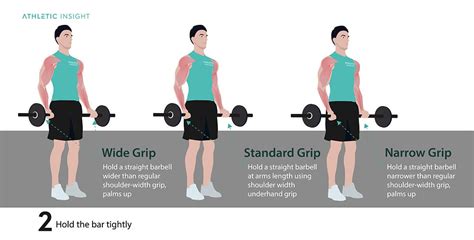 How to Do Barbell Curl: Variations, Proper Form, Techniques, Barbell ...