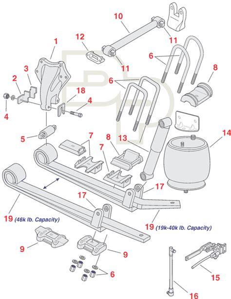 Volvo Truck Air Suspension Diagram