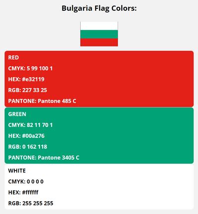 Bulgaria Flag Colors | HEX, RGB, CMYK, PANTONE COLOR CODES OF SPORTS TEAMS