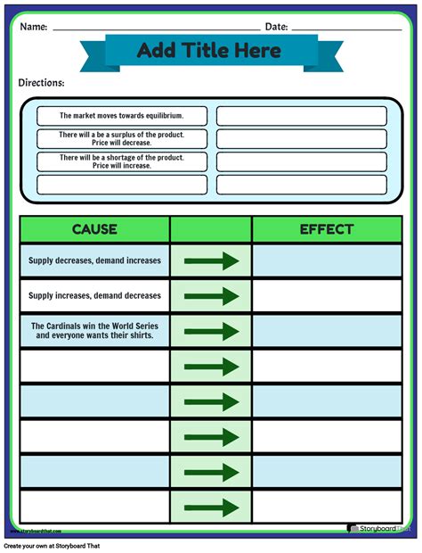 Free Supply and Demand Worksheets - Practice and Activities ...