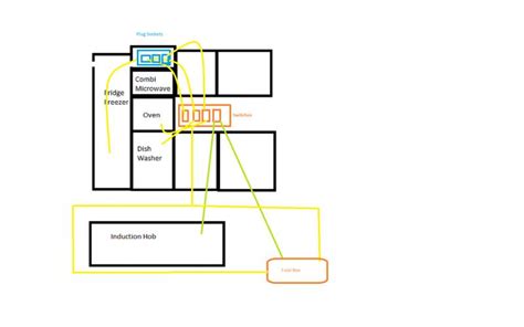 Kitchen Wiring Appliances with a Grid switch help | DIYnot Forums