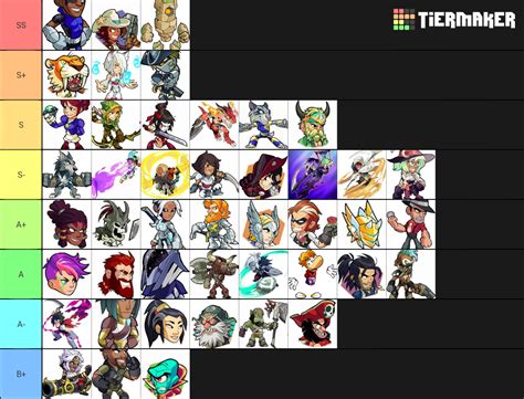 Brawlhalla Character Tier List (Community Rankings) - TierMaker