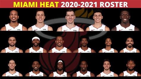 MIAMI HEAT 2020 2021 ROSTER I CAN THEY GET BACK TO CHAMPIONSHIP? - YouTube