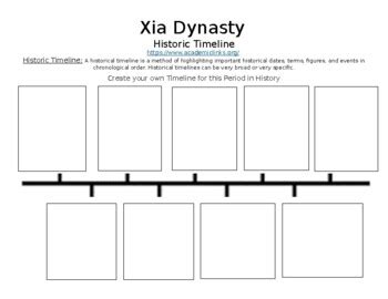 Xia Dynasty Online Timeline Assignment (Word Document) by Northeast ...