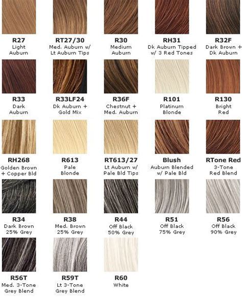 Colorsilk Hair Color Chart | ESTETICA Color Chart | Human hair color ...