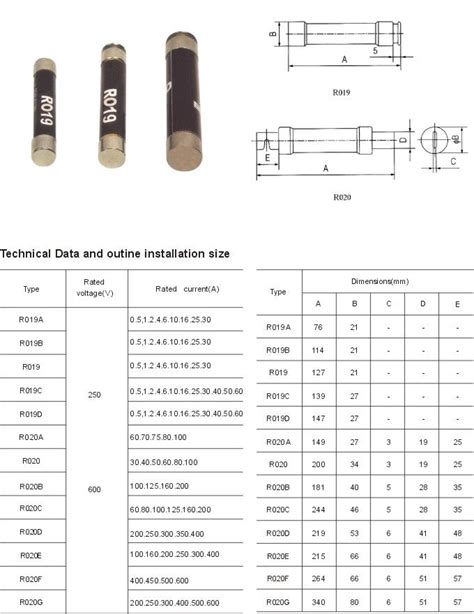 R019.R020 SERIES FILLED SEAL PIPE TYPE FUSE | Fuses, Type, Seal