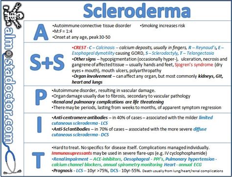 115 best What is Scleroderma? images on Pinterest | Fibromyalgia ...