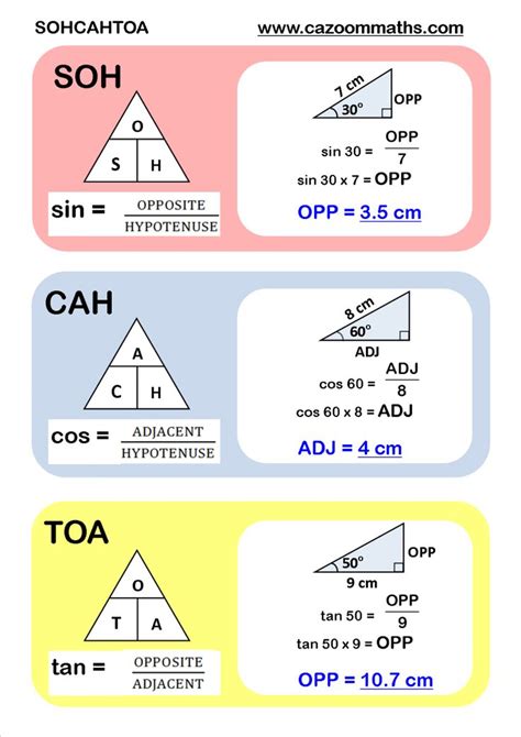 Geometry Teaching Resources & Worksheets | Gcse math, Studying math ...