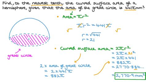 Question Video: Finding the Curved Surface Area of a Hemisphere given ...