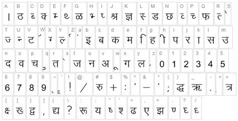 Font kruti dev 010 free download - psawetablet