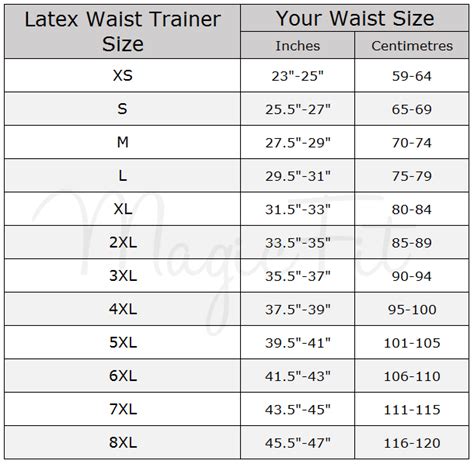 Chest And Waist Size Chart