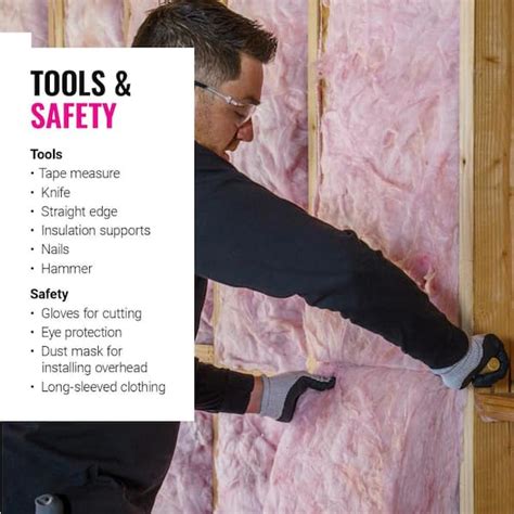 Rigid Foam Fiberglass Insulation: What's The Difference?, 46% OFF