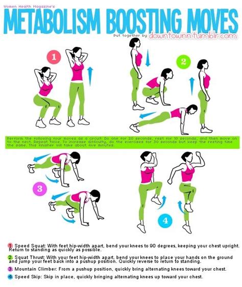 Metabolism Boosting Moves | Exercise, Boost metabolism, Womens health