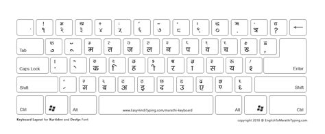 3 FREE Marathi Keyboard to Download - मराठी कीबोर्ड - Kurti Dev and ...