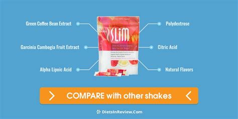 Plexus Slim - Diet Review